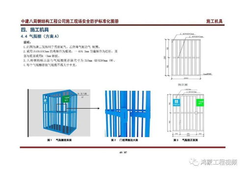 中建八局鋼結(jié)構(gòu)工程公司施工現(xiàn)場標(biāo)準(zhǔn)化圖集（場欄篇）