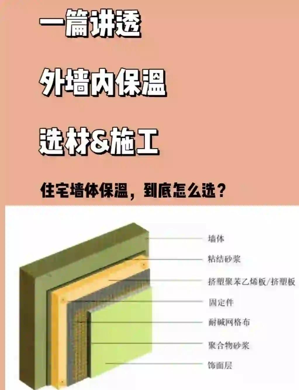 外墻內(nèi)保溫材料怎么選？一文搞懂關(guān)鍵要點(diǎn)！